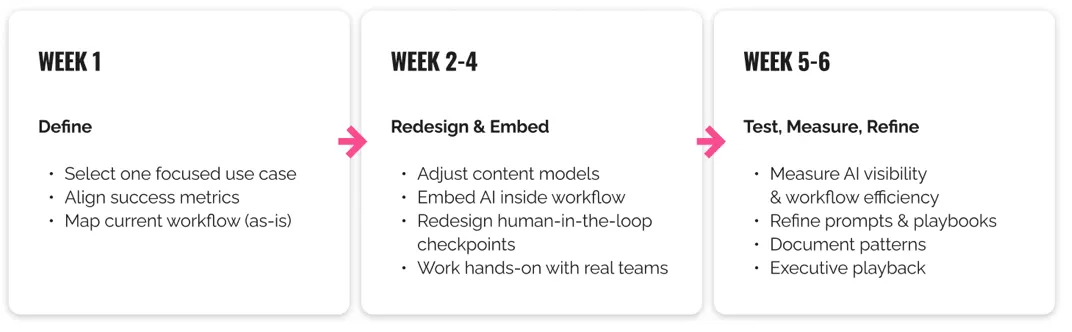 - Renegade-Agency.com